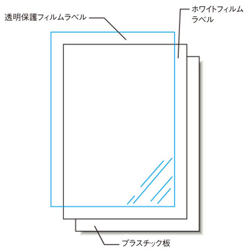 ★まとめ買い★エーワン　手作りサインプレート　32040　×5個【返品・交換・キャンセル不可】【イージャパンモール】