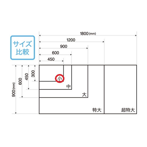 ★まとめ買い★マグエックス　マグネット暗線ホワイトボードシート　小　MSHP-3045-M　×5個【返品・交換・キャンセ...