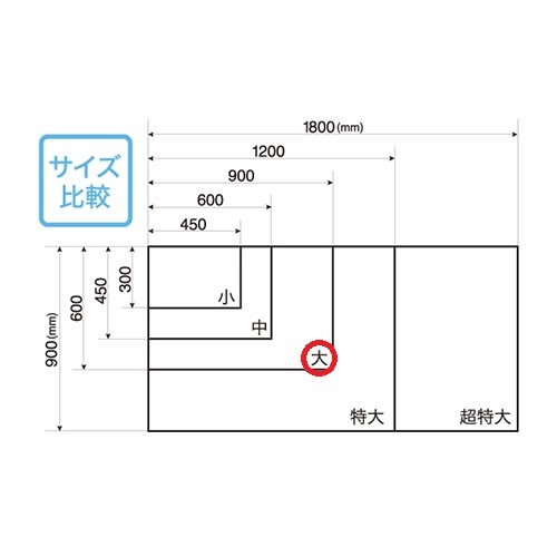 ★まとめ買い★マグエックス　マグネット暗線ホワイトボードシート　大　MSHP-6090-M　×5個【返品・交換・キャンセ...