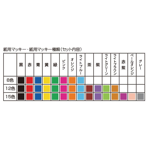 紙用マッキー１２色（１０セット）【返品・交換・キャンセル不可】【イージャパンモール】_1