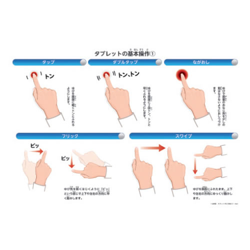 タブレットＰＣを使おう！ポスター版【返品・交換・キャンセル不可】【イージャパンモール】