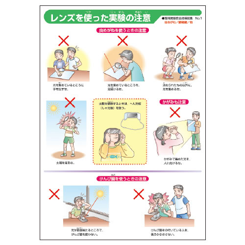 小学校理科実験指導図集ポスター【返品・交換・キャンセル不可】【イージャパンモール】