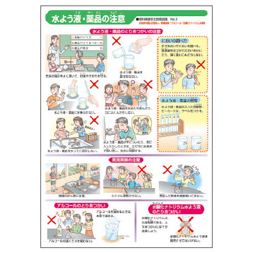 小学校理科実験指導図集ポスター【返品・交換・キャンセル不可】【イージャパンモール】_2