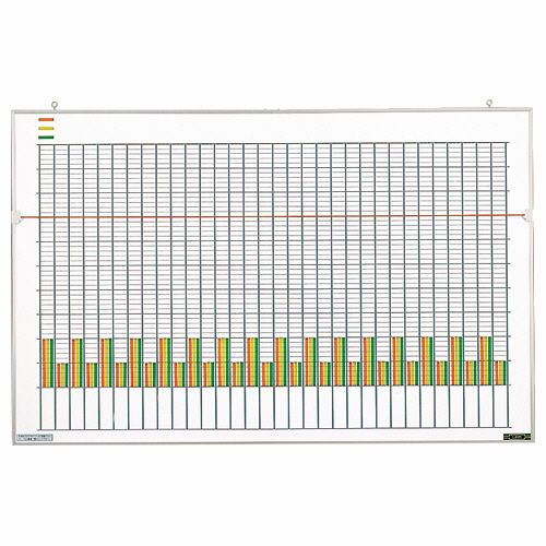 【送料無料】【個人宅届け不可】【法人（会社・企業）様限定】統計図表盤 W860×H553×D18mm 1枚の通販は 39,383円