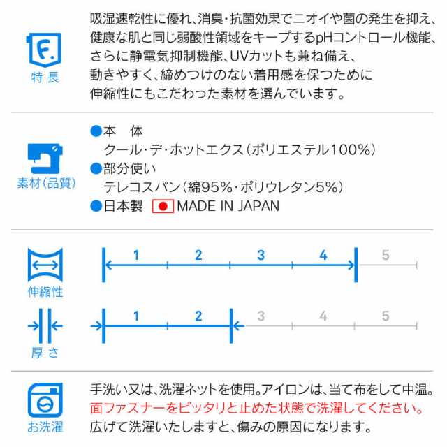 エリザベスカラーの代わりになる】獣医師推奨 猫用術後服エリザベスウエア(R)(男の子雄/女の子雌兼用・猫用)【ネコポス値2】の通販はau PAY  マーケット - 犬猫の服 full of vigor