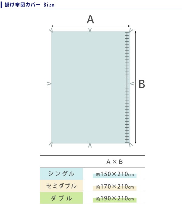 防水 掛け布団カバー セミダブル SD 170×210cm 防水カバー 両面防水加工 おねしょ対策 介護 無地 シンプルの通販はau PAY  マーケット - ライフタイム