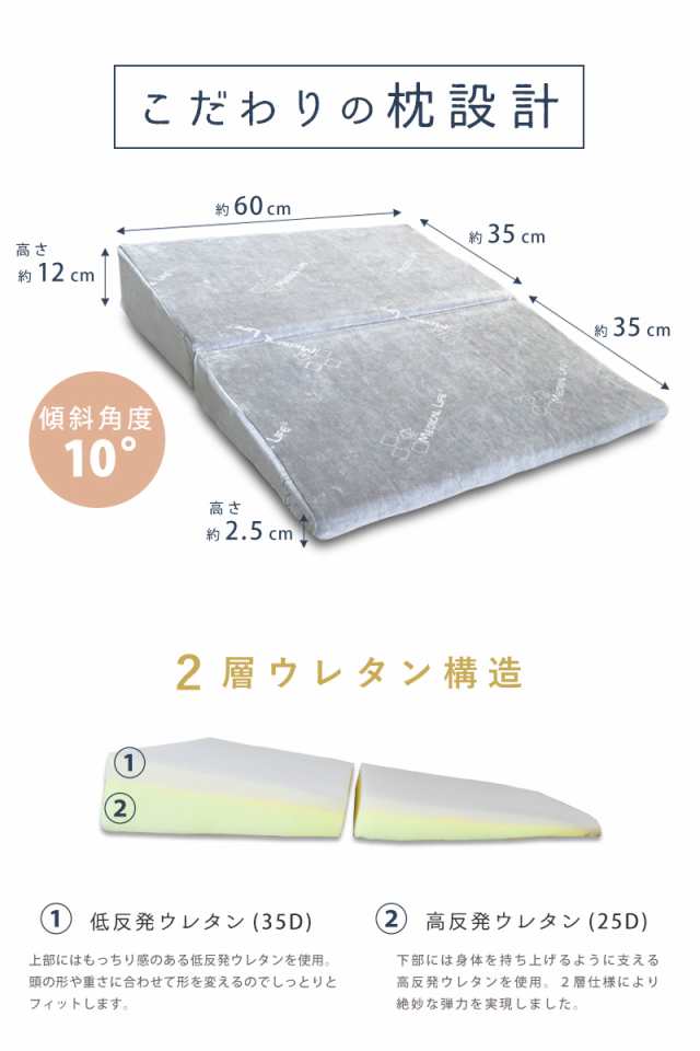 メディカルライフ ピロー type-9 傾斜枕 低反発枕 二つ折り枕 逆流性食道炎 の方にもおすすめ 低反発 なだらか まくら 傾斜 枕 妊婦  の通販はau PAY マーケット - ライフタイム