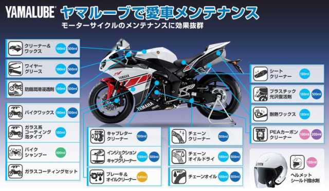 Yamaha ヤマハ ヤマルーブ スーパーキャブレタークリーナー 泡タイプ 500mlの通販はau Pay マーケット バイクパーツmotojam