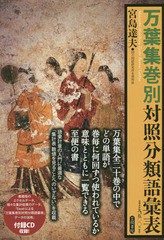 送料無料/[書籍]/万葉集巻別対照分類語彙表/宮島達夫/編/NEOBK-1767426