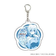 グッズ 21年6月発売 アクリルキーホルダー 五等分の花嫁 03 三玖 Mangekyo Neogds の通販はau Pay マーケット 還元祭クーポン有 ネオウィング