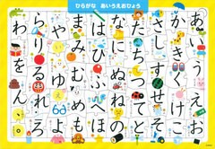 書籍 ひらがなあいうえおひょう 50ピース 頭のいい子を育むジグソー知育パズル 池谷裕二 監修 柏原晃夫 イラスト Neobk の通販はau Pay マーケット Cd Dvd Neowing