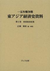 サウジアラビア 経済・貿易・産業報告書 2021／22年版
