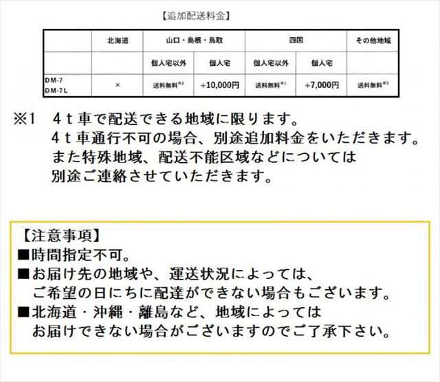 期間限定 間口1600タイプ 壁パネルロングタイプ 組立式 DM-7L型