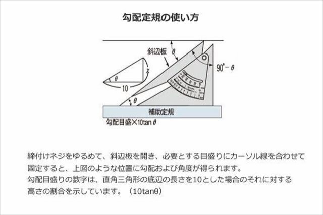 精密勾配定規22cm型