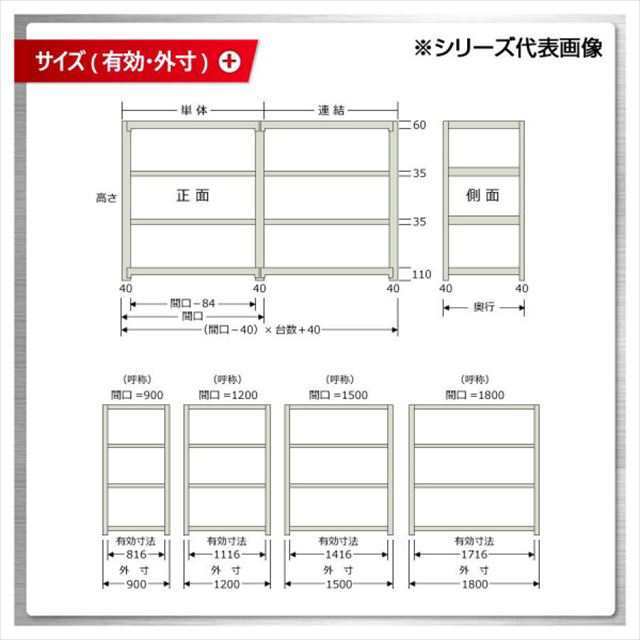 未使用品 軽中量ラック 耐荷重200kgタイプ 連結 間口900×奥行300×高さ