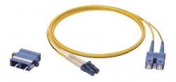 【新品/取寄品/代引不可】SC/LC Kit-U-SM9.5/125 [SC-LC 光コネクター変換キット] 2207Rの通販はその他パソコン・PC周辺機器