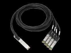 【新品/取寄品/代引不可】100Gb QSFP28 to 4xSFP28 DACケーブル 3m 845416-B21