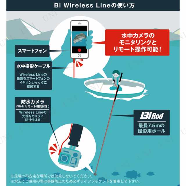 Bi Wireless Line 水中撮影用ケーブル(6m) 【 デジタルカメラ デジカメ