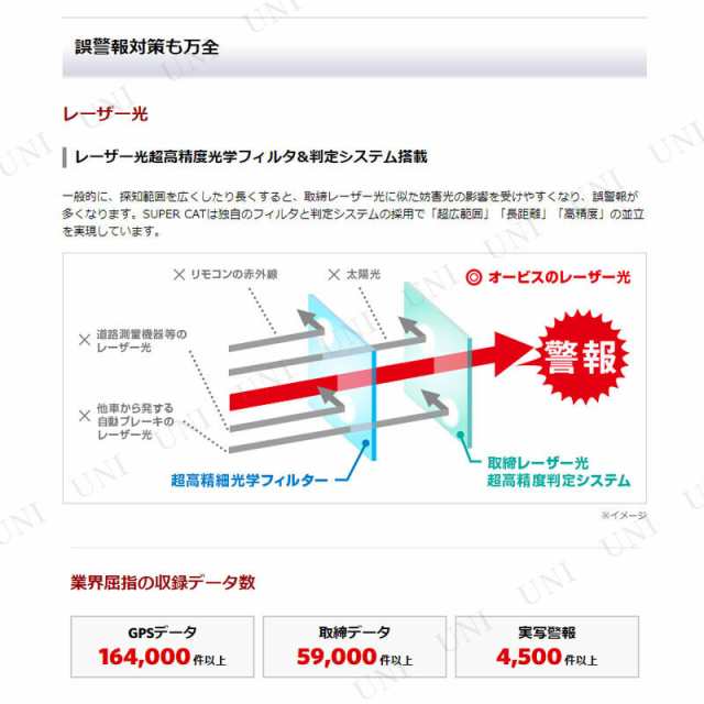 ユピテル SUPER CAT レーザー＆レーダー探知機 LS710 【 カー用品 】