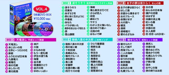 新品 DVDカラオケ全集 「Best Hit Selection 100」8巻セット 「VOL.1〜VOL.8」 800曲入り / (40DVD) SET-KARAOKEDVD8_4