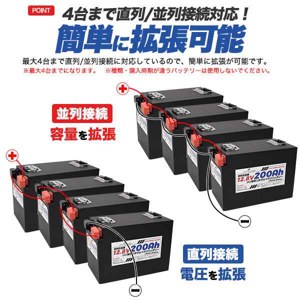 200Ah リン酸鉄リチウムイオンバッテリー 12.8V 瞬間最大出力2560W キャンピングカーに最適 サブバッテリー 大容量 長寿命 軽量  安全性がの通販はau PAY マーケット - N-style au PAY マーケット店 | au PAY マーケット－通販サイト