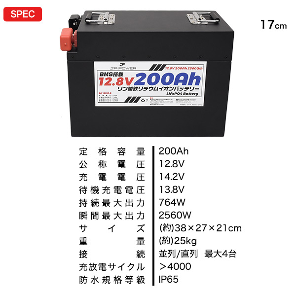 サブバッテリー 200Ah（115Ah2台）★接続のみで未使用★ 200系ハイエースワイドS-GL サブバッテリー105A×2個 取付