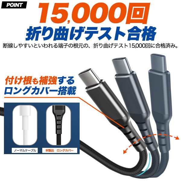 100cm（1m）超急速充電 Type-C to Type-C 充電ケーブル 充電 コード 速い USB-Cケーブル Type-Cケーブル タイプシー  ケーブル 赤 ピンク