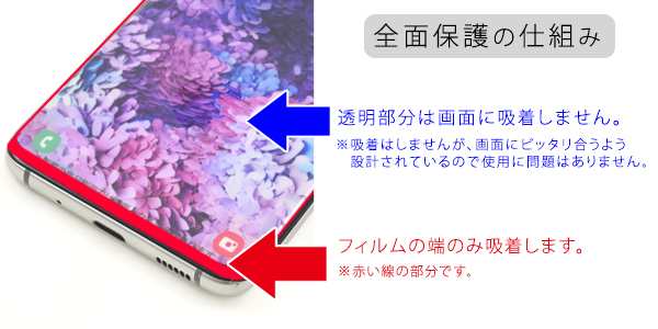 液晶保護フィルム Galaxy S 5g Sc 51a Scg01用 全画面保護 3d ガラスフィルム Auスマホ 保護フィルム 飛散防止 保護シール 汚れ防止 クの通販はau Pay マーケット Wil Mart