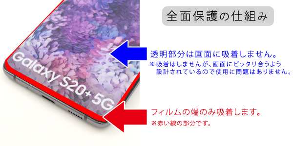 液晶保護フィルム Galaxy Sプラス 5g Sc 52a Scg02用 全画面保護 3d ガラスフィルム Auスマホ 保護シート 飛散防止 保護シール 傷防止 の通販はau Pay マーケット Wil Mart