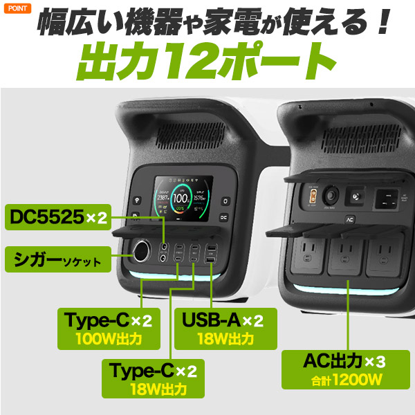 リン酸鉄リチウムイオンポータブル電源 大容量1126Wh / 高出力1200W (瞬間最大出力2400W) リン酸鉄リチウムイオンバッテリー 出力12ポート 様々な家電で使用可能 車中泊 キャンパー アウトドア キャンプ 災害時 持ち運び 蓄電池 送料無料 防災グッズ 防災用品_2