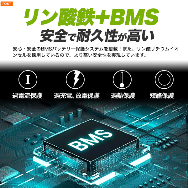リン酸鉄リチウムイオンポータブル電源 大容量1126Wh / 高出力1200W (瞬間最大出力2400W) リン酸鉄リチウムイオンバッテリー 出力12ポート 様々な家電で使用可能 車中泊 キャンパー アウトドア キャンプ 災害時 持ち運び 蓄電池 送料無料 防災グッズ 防災用品_7