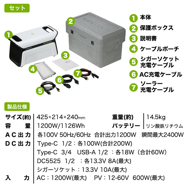 リン酸鉄リチウムイオンポータブル電源 大容量1126Wh / 高出力1200W (瞬間最大出力2400W) リン酸鉄リチウムイオンバッテリー 出力12ポート 様々な家電で使用可能 車中泊 キャンパー アウトドア キャンプ 災害時 持ち運び 蓄電池 送料無料 防災グッズ 防災用品_13