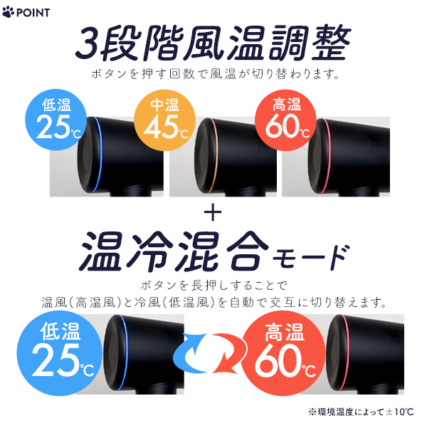 高速ドライヤー 両手が使える スタンド付き 高さ調節可 低温 ドライヤー トリミング グルーミング 便利グッズ ペット用品 ケア用品 犬 猫 うさぎ お手入れ ペットグッズ ペット美容 ペットヘア乾燥機 送風機 皮膚病予防 お風呂 シャワー 湯冷め_3