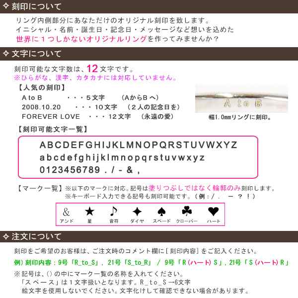 ダイヤモンドリング K10 刻印無料 フラワー リング 指輪 1〜20号 0.1ct 7粒 天然ダイヤモンド レディース アクセサリー クリスマス  贈物 ｜au PAY マーケット