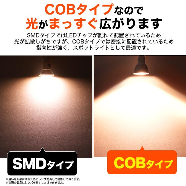 ライティングレール用スポットライト　まとめ　13個 拡散 レール 照明 ライティングレール用スポットライト まとめ 13個