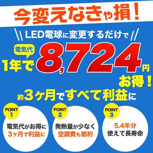 LEDレフランプ 全光束 昼白色1200lm 電球色1100lm LED電球 高輝度9.5W