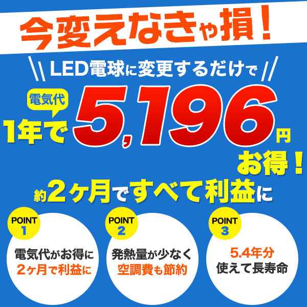 LED電球 E11 60W形 スポットライト 中角タイプ 照射角度20°節電 省エネ ハロゲン形 LED 電球 消費電力6W 640lm 非調光  店舗照明 led照明の通販はau PAY マーケット WIL-MART au PAY マーケット－通販サイト