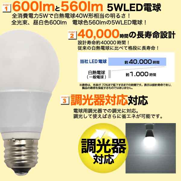 調光器対応 LED電球 E26 40W形 口金E26 昼白色相当 600lm 電球色相当 560lm 配広角300°