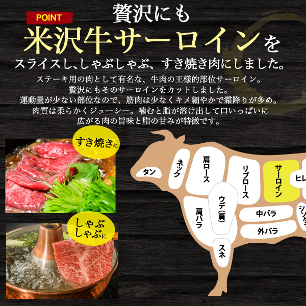 米沢牛 A5ランク ブランド牛 サーロイン 500g すき焼き用 しゃぶしゃぶ用 米沢牛証明書付き 国産 黒毛和牛 高級肉 冷凍配送 牛肉 和牛 肉の通販はau Pay マーケット Wil Mart