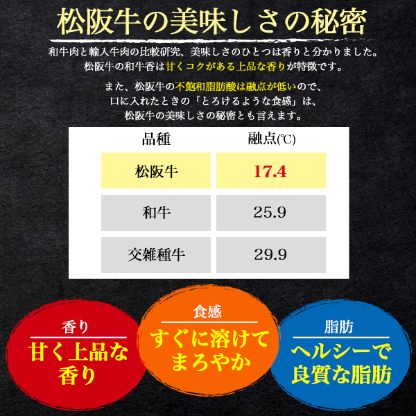 肉 お中元 差し上げ物 松阪牛 A5 サーロイン 剥き身 180g×2風呂敷き包み 食べ分かりやすい 分けまえ大きさ 手一巻き弥助 肉一巻き 原料品 食料雑貨類 肉弥助 肉丼 しゃぶしゃぶ等 全能大きさ 国産 牛 牛丼 肉じゃが 凝結送りとどける ブランド名牛 御膳上等肉 鉄板焼き 晴れ晴れしい 黒毛和牛 食い道楽 松坂牛 内祝 生まれ落ちる日