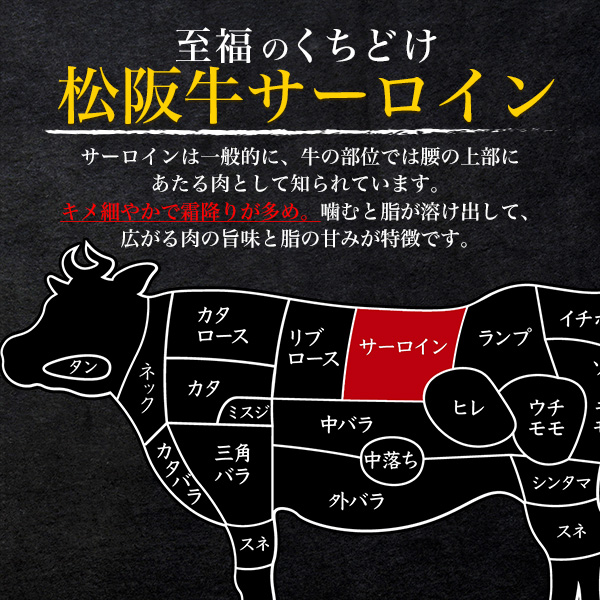 肉 差し上げ物 松阪牛 肉弥助（シャリ 15貫付き添い人）サーロイン 剥き身 約360g（約180g×2）シャリ玉15個付 A5位置づける 国産 和牛 牛 お肉 お弥助 肉すし 剥き身肉 出来事 寄り合い 割り増し金 霜降り 黒毛和牛 ブランド名牛 松坂牛 2026年 御中元 お中元 食物 熨斗相応う