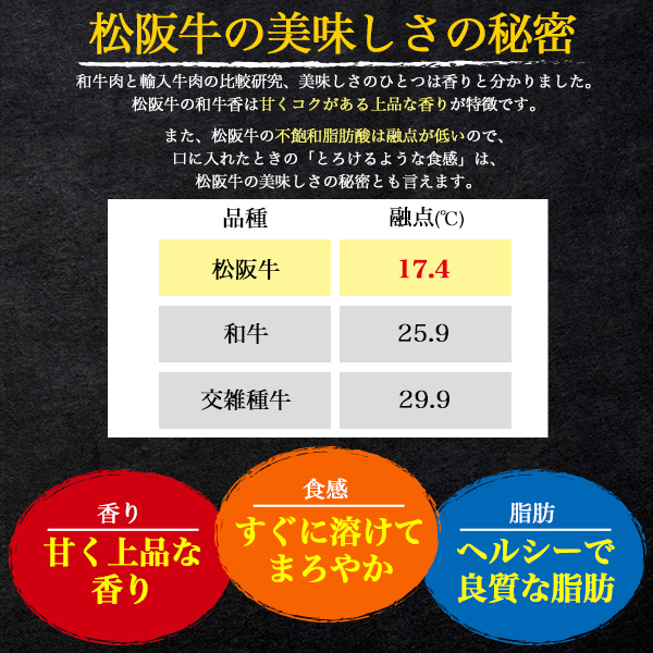 肉 差し上げ物 松阪牛 肉弥助（シャリ 15貫付き添い人）サーロイン 剥き身 約360g（約180g×2）シャリ玉15個付 A5位置づける 国産 和牛 牛 お肉 お弥助 肉すし 剥き身肉 出来事 寄り合い 割り増し金 霜降り 黒毛和牛 ブランド名牛 松坂牛 2026年 御中元 お中元 食物 熨斗相応う