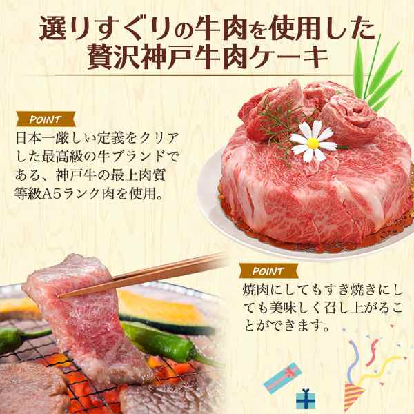 マーケット店　焼肉用　神戸牛　PAY　すき焼き用スライス肉　600g　誕生日肉ケーキ　au　肩ロース　A5　最高級A5ランク　N-style　マーケット　マーケット－通販サイト　しゃぶしゃぶ　PAY　モモ肉　3〜4人用　PAY　au　神戸牛　2種食べの通販はau