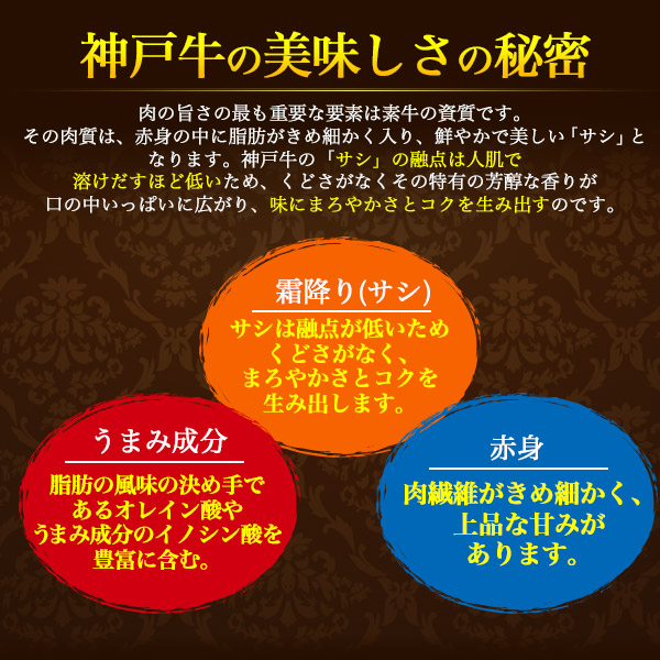 肉 お中元 差し上げ物 神戸牛 A5位置づける 肉西洋菓子 計300g 肩ロース 焼肉 鋤焼き しゃぶしゃぶ 2人前 生まれ落ちる日 不死化日 御祝い お肉 西洋菓子 5号 差し上げる 差し上げ物 凝結送りとどける 差し上げ物 お肉 焼肉仕かける 食べ比べ お肉仕かける 網焼き ブランド名牛 御膳上等肉 誕生日西洋菓子 一緒になる祝 生み出すこと祝 母の日