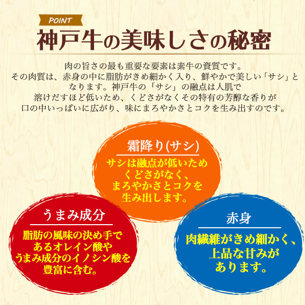肉 お中元 差し上げ物 神戸牛 A5 肉西洋菓子 生まれ落ちる日 西洋菓子 5号 2人前 計300g お肉 大広間西洋菓子 誕生日歌留多付き添い人 誕生日西洋菓子 貨物輸送無料 凝結送りとどける 肉 冷やりとした便 肩ロース 焼き肉 鋤焼き しゃぶしゃぶ 御祝 差し上げ物 焼き肉 焼肉仕かける 食べ比べ こだわり ブランド名牛 御膳上等肉