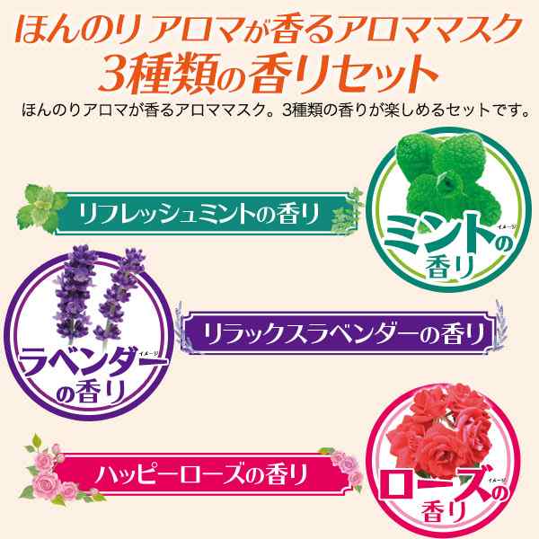 マスク 30枚セット 使い捨て アロママスク ミント ローズ ラベンダー 各10枚 不織布 立体3層 香り付き ますく 大人用 感染予防 飛沫対策 の通販はau Pay マーケット Wil Mart