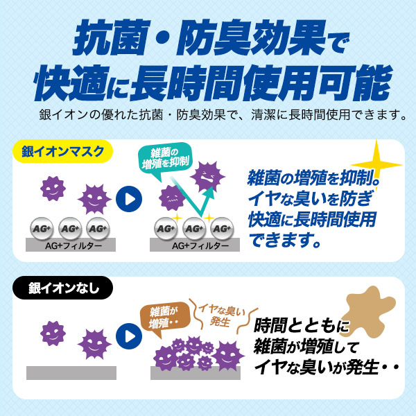 マスク 100枚セット 抗菌 使い捨て ますく Agコーティング イやな臭い防止 大人用 不織布 立体3層 50枚 2個セット 感染予防 ウイルス対策の通販はau Pay マーケット Wil Mart