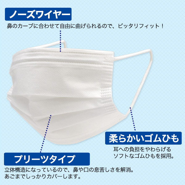 マスク 100枚セット 抗菌 使い捨て ますく Agコーティング イやな臭い防止 大人用 不織布 立体3層 50枚 2個セット 感染予防 ウイルス対策の通販はau Pay マーケット Wil Mart