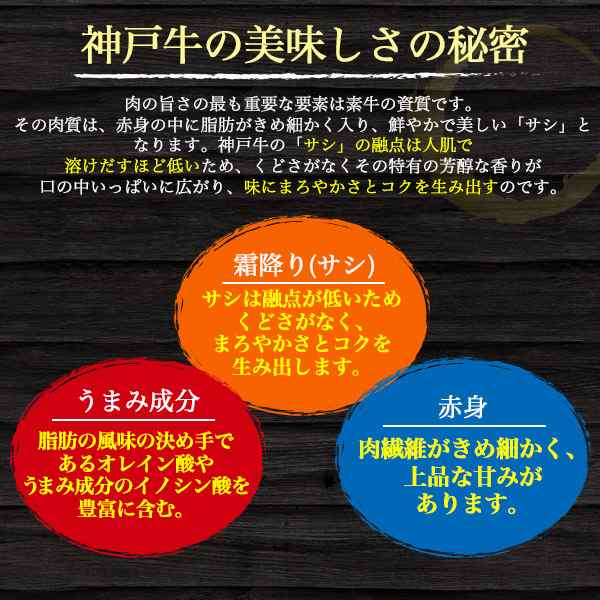 神戸牛 リブロース ブロック肉 1kg 最高級 A5ランク 霜降り 高級食材 お誕生日 お祝い サプライズ 記念日 贈り物 セルフギフト お得 塊肉の通販はau Pay マーケット N Style スマホケース1円 フィルム110円 取扱い中