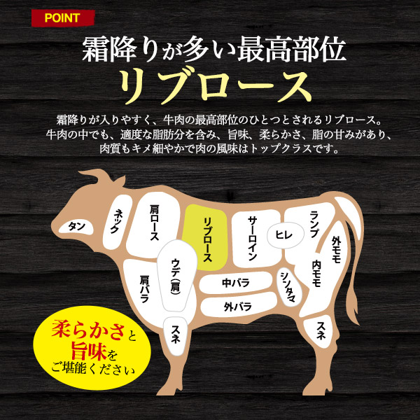 肉 A5 松阪牛 リブロース ブロック 1kg（1000g）業務用ブランド牛 国産 黒毛和牛 牛肉 和牛 ブロック肉 塊 かたまり肉 厚切りステーキ 焼肉 肉 霜降り 松坂牛 霜降り肉 未調理 送料無料 贈答用 贈答品 ギフト 2026年 春 冷凍配送 直送 熨斗対応_2